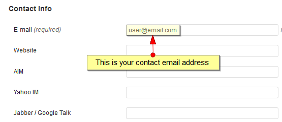 wordpress user email address