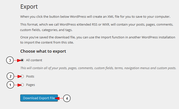 export wordpress pages, posts, comments