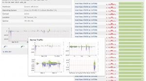 Traffic per Device - Quickview